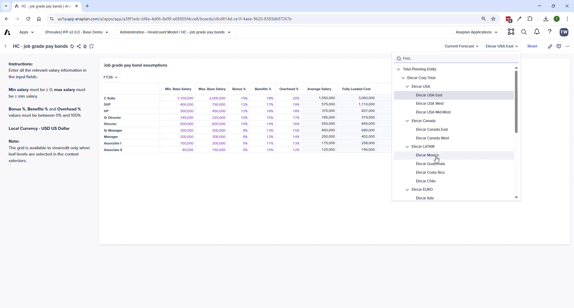 HC – Planning page showing hires, exits, and transfers by job per department
