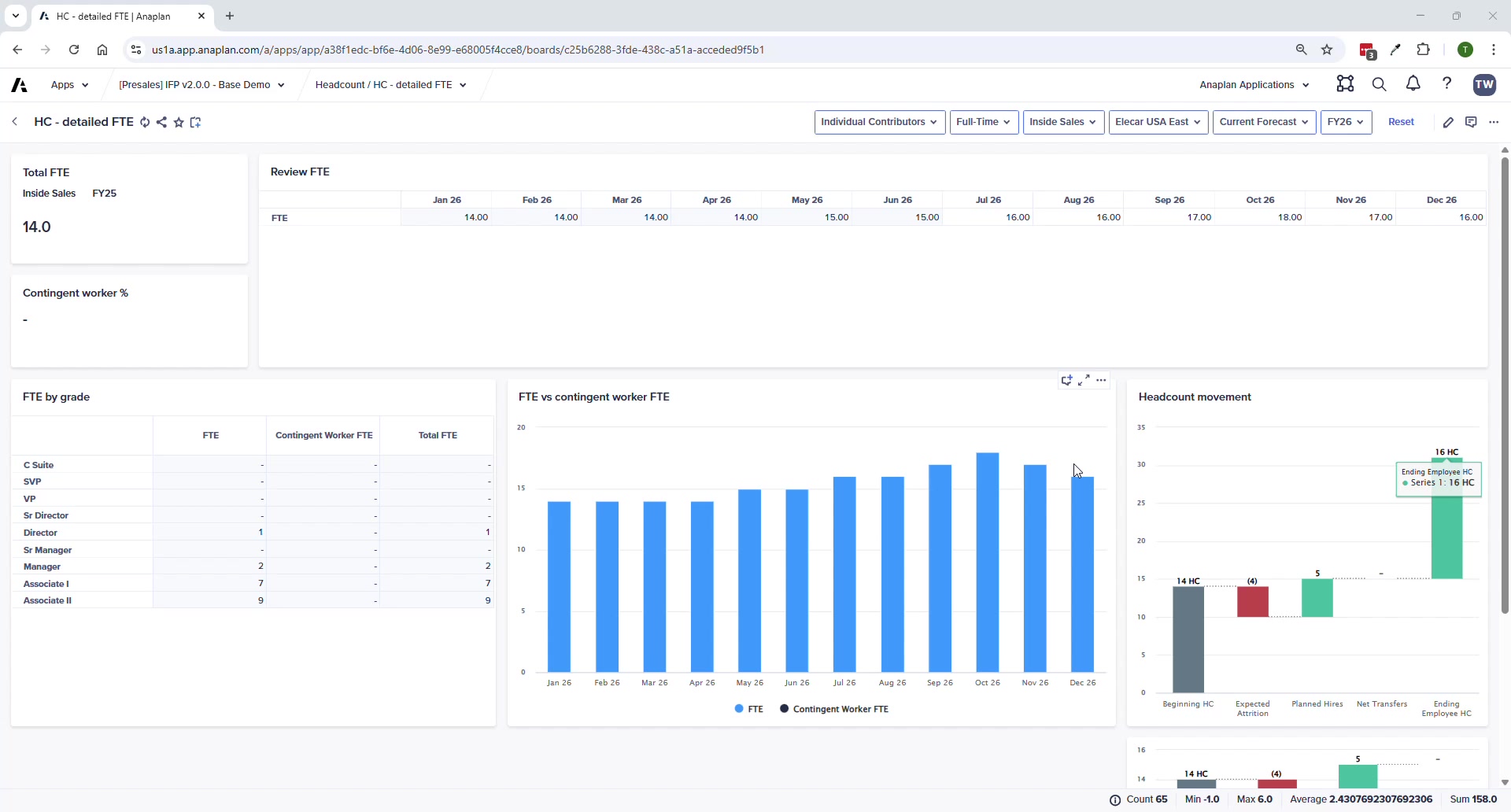 HC to FP model sync — FIN Import from HC Model action result confirmation