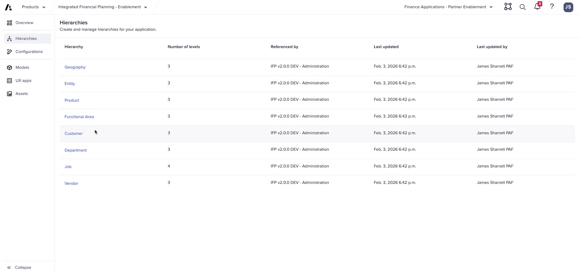 Hierarchy Configuration screen — dimension list showing Entity, Department, Product, Customer, Geography, Job, Vendor hierarchies with level counts
