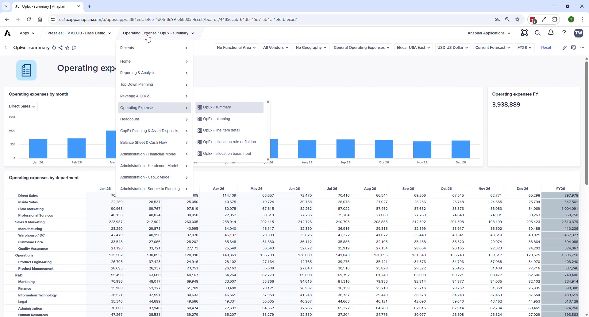 OpEx module — account list with planning method dropdown and current period actuals