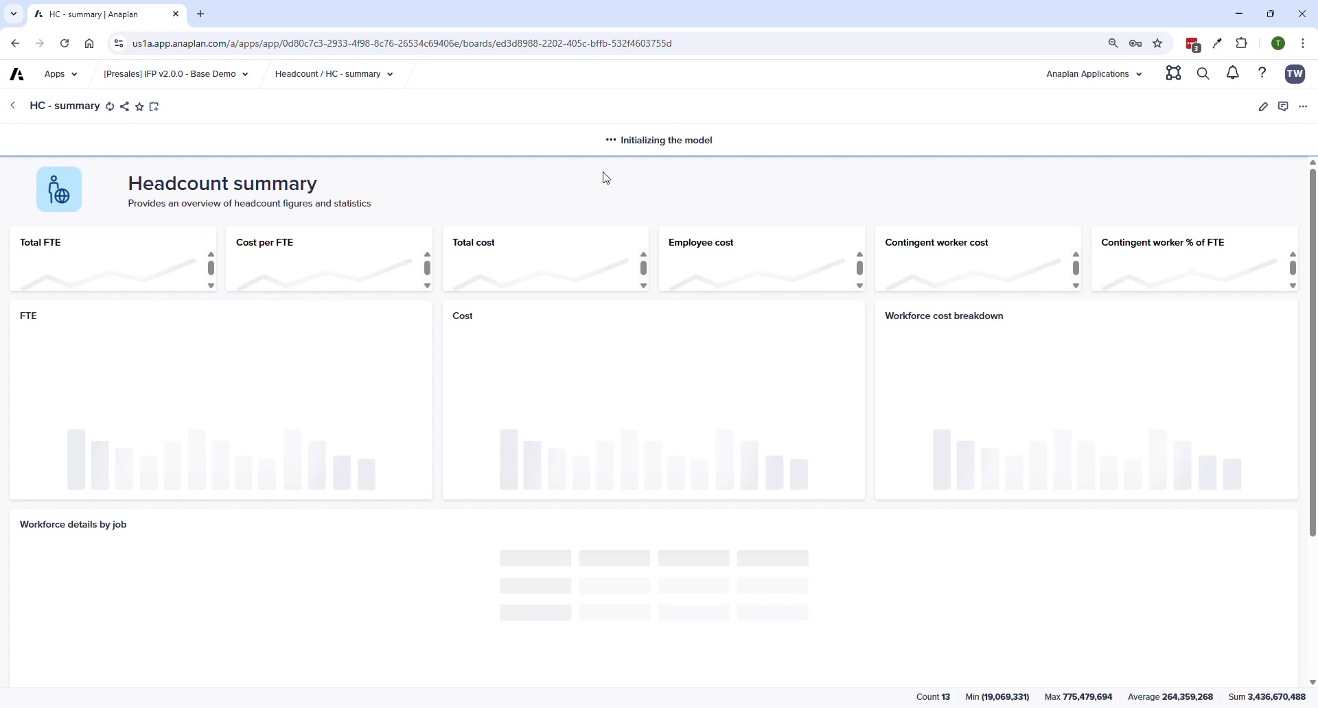 Reporting & Analysis — Income Statement Report with suppression enabled