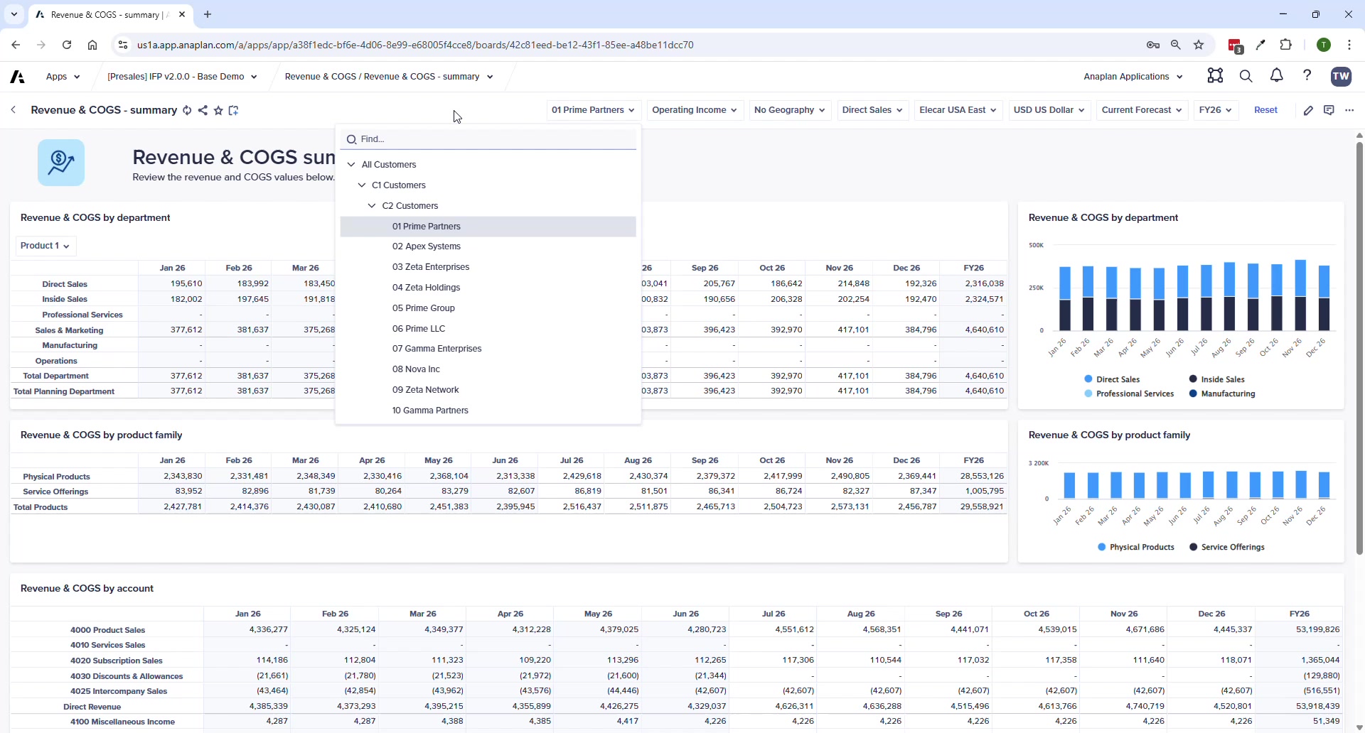 Revenue & COGS — account selector showing product and customer dimension filters