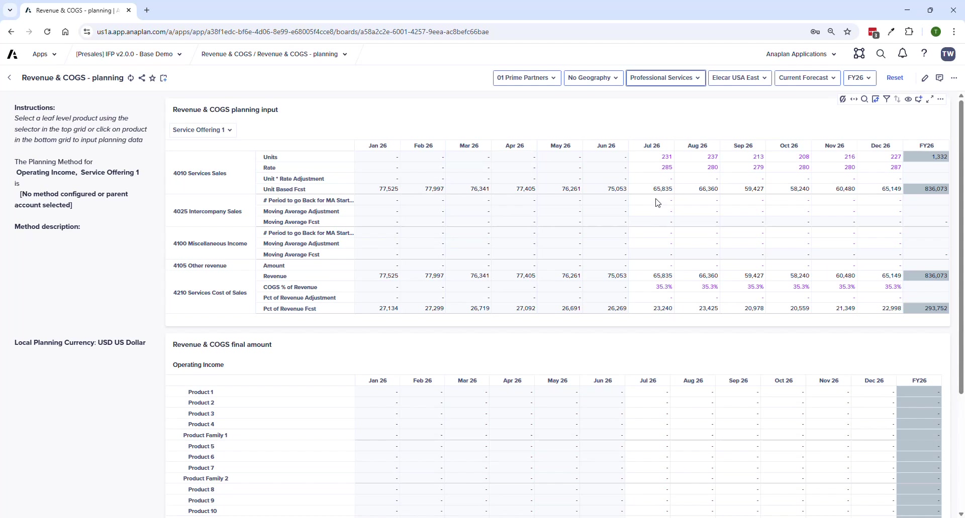 Revenue Summary page — total revenue and gross margin by product line with variance vs. prior year