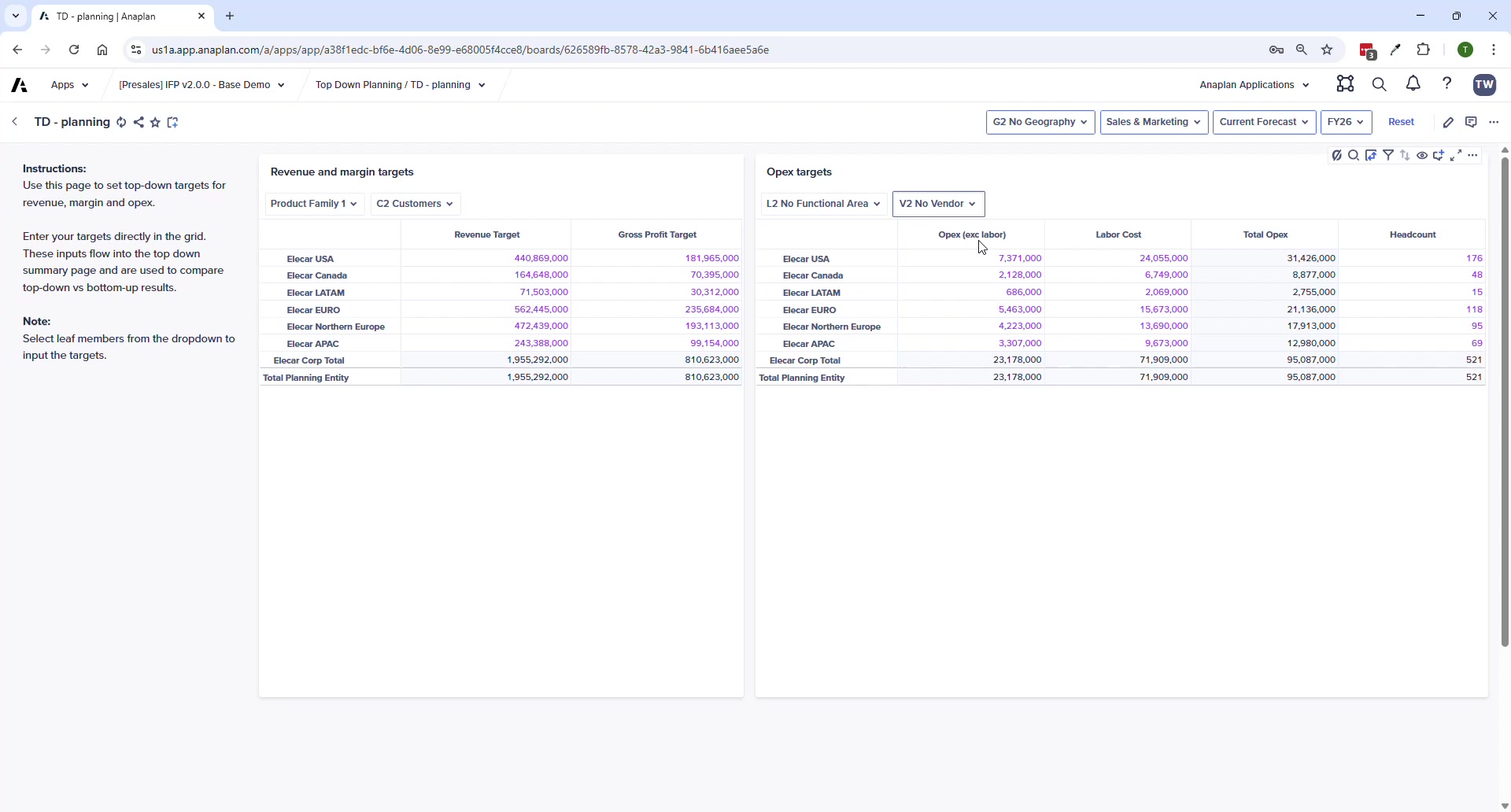 Top-Down Summary — targets vs. bottom-up side-by-side with variance row at entity level